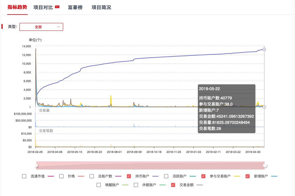 72385.cσm.7229查询精选16码,深入解析数据设计_Chromebook85.227