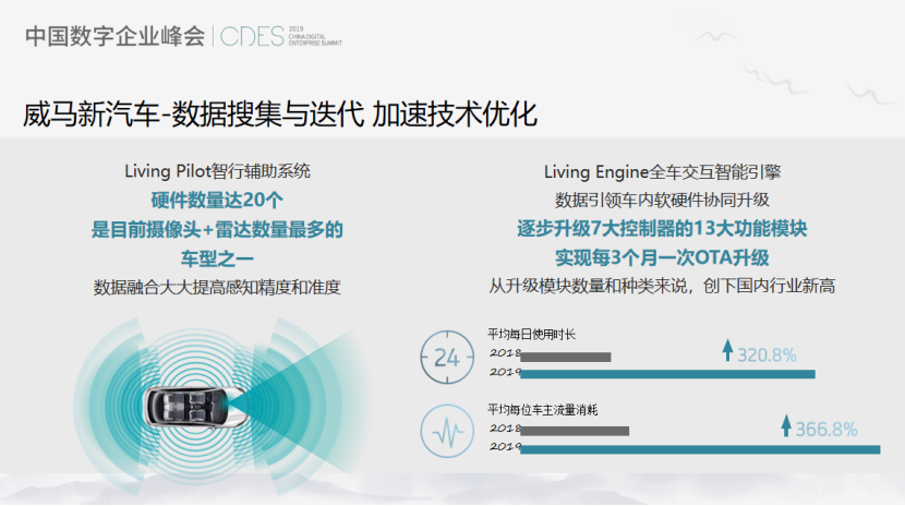 2024澳门特马今晚开奖结果出来了吗图片大全,数据设计驱动策略_Mixed50.699