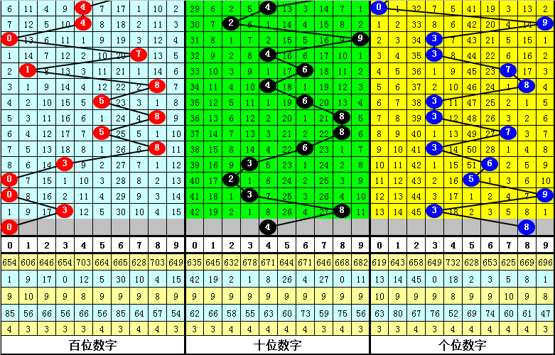 今晚四不像必中一肖图118,深度调查解析说明_顶级版15.254