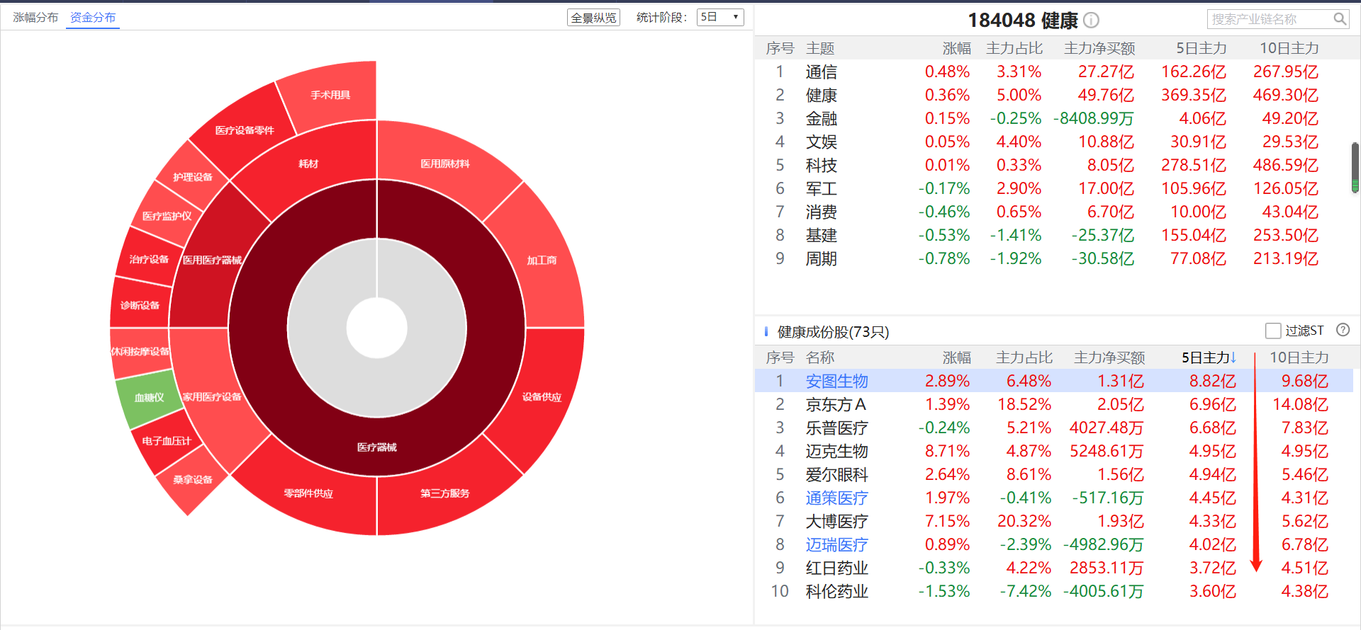 新奥天天免费资料公开,决策资料解释落实_Harmony款24.179