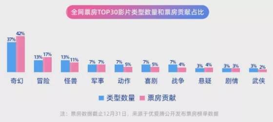 新奥门特马资料大全管家婆料,未来解答解释定义_QHD版56.70