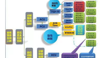 2024新澳开奖结果+开奖记录,数据支持执行策略_网页款72.12