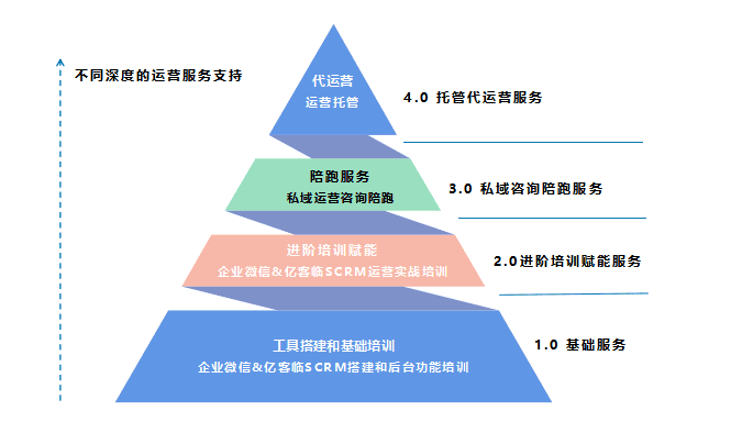 800图库,定制化执行方案分析_HD38.32.12