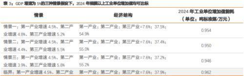 2024天天彩正版资料大全,深入设计数据解析_苹果42.968