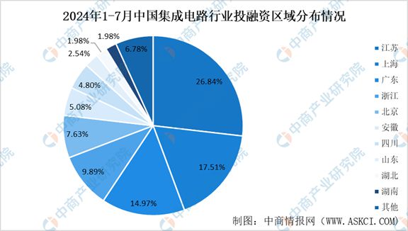 2024年香港正版资料免费大全图片,实地分析数据执行_app94.567