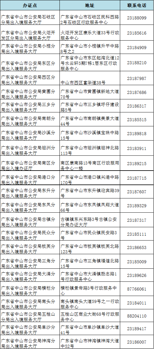 新澳门六2004开奖记录,实践经验解释定义_定制版33.624