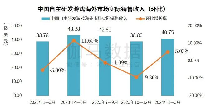 2025部队工资大幅上涨,数据资料解释落实_HD38.32.12