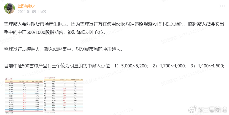 2024新奥历史开奖结果查询澳门六,实地分析数据执行_pack57.52