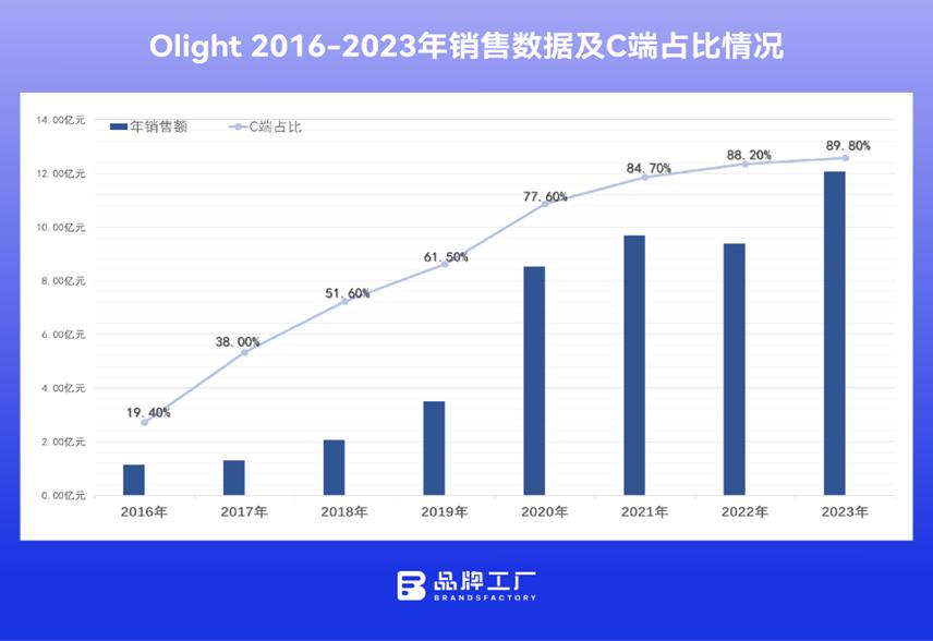 澳门今晚必开一肖期期,多元化方案执行策略_领航版71.658