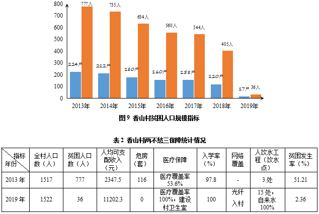 澳门天天开彩期期精准单双,实际数据说明_HDR13.590