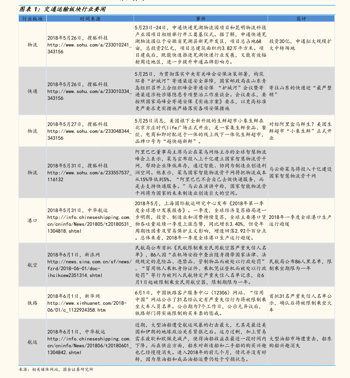 2024新澳开奖结果,最新正品解答落实_精英版201.123