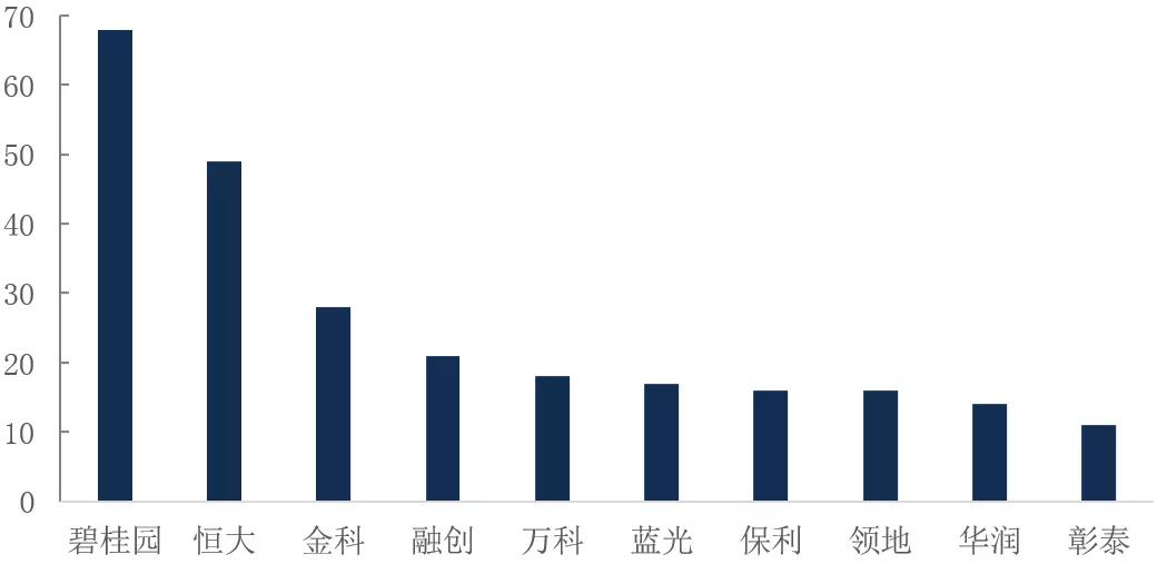 新澳天天开奖资料大全62期,数据导向策略实施_Linux70.504