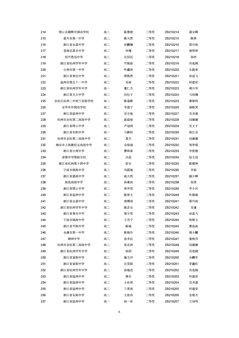 7777788888王中王中奖,深入分析定义策略_WP版22.86