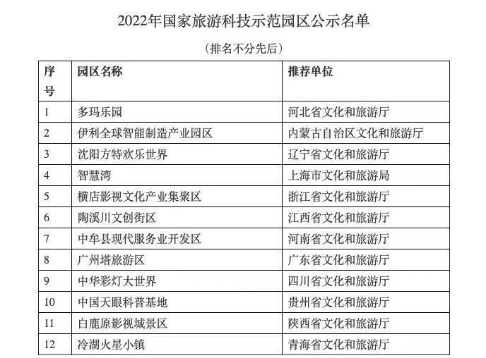 2024新澳今晚开奖资料,现状评估解析说明_4DM74.146