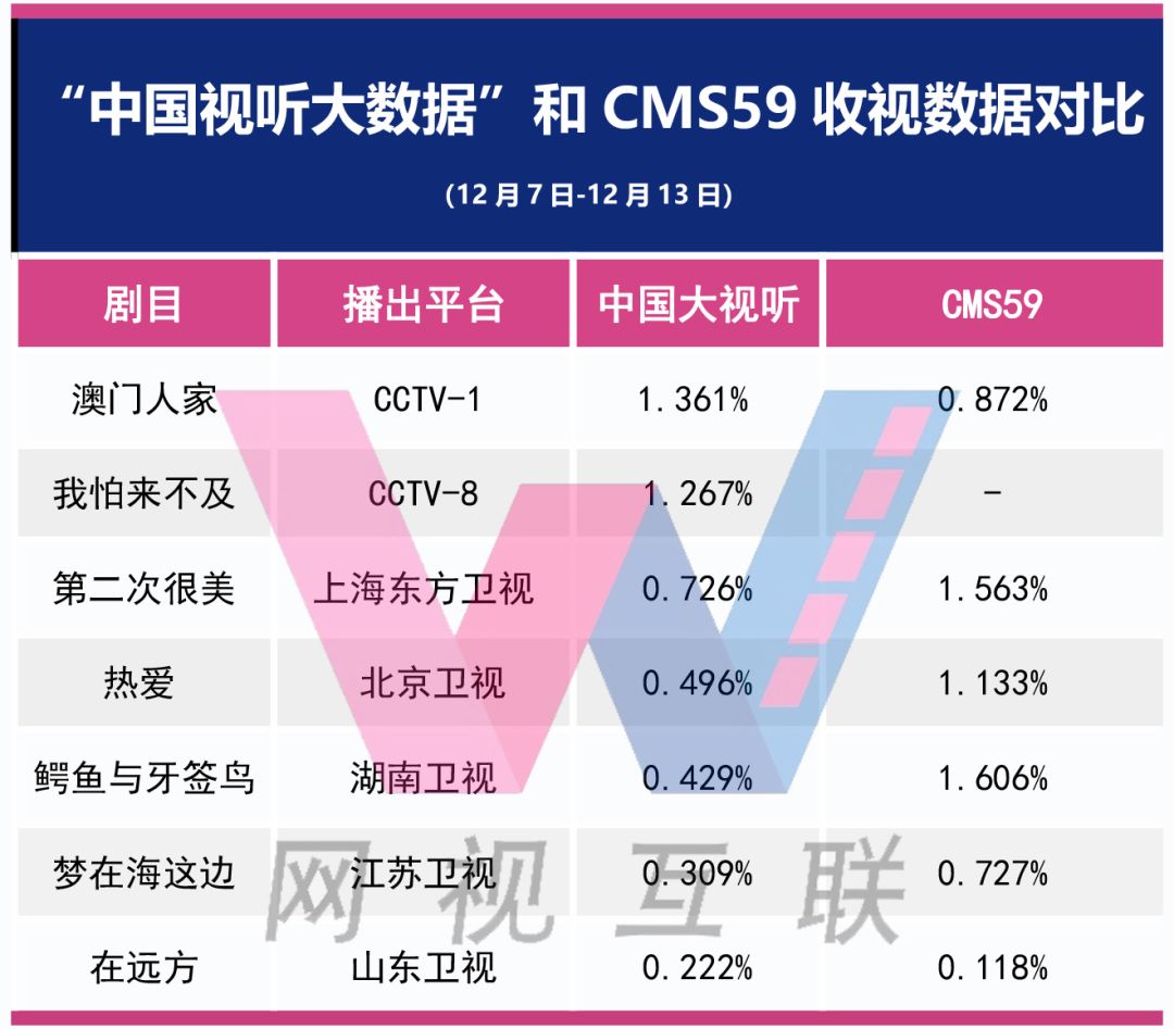 2024新澳门原料免费462,数据设计支持计划_Executive43.785