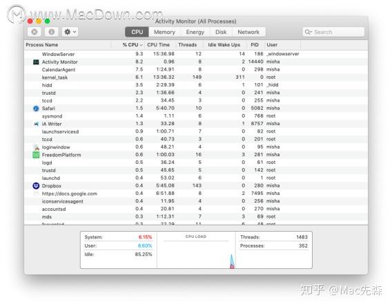 2024澳门特马今晚开奖图纸,标准化实施程序分析_macOS49.502