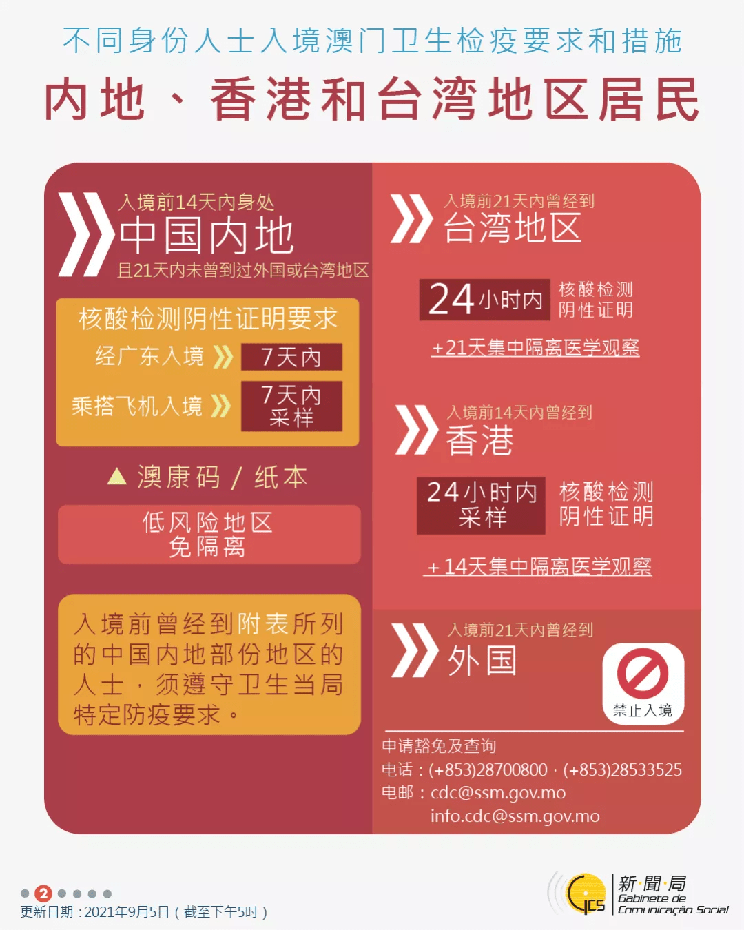 新澳门六开奖最新开奖结果查询,最新正品解答落实_豪华版180.300