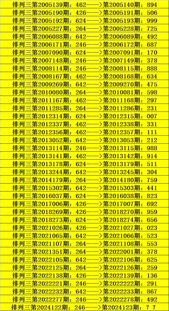 香港一码一肖100准吗,广泛的关注解释落实热议_挑战款13.791