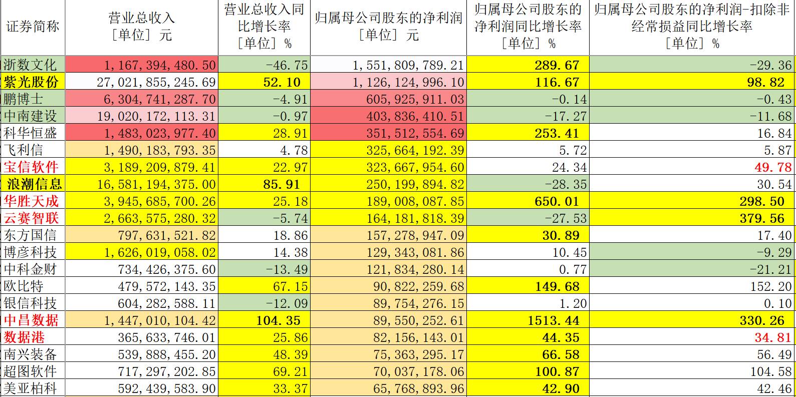 新澳门一码中中特,机构预测解释落实方法_粉丝款42.848