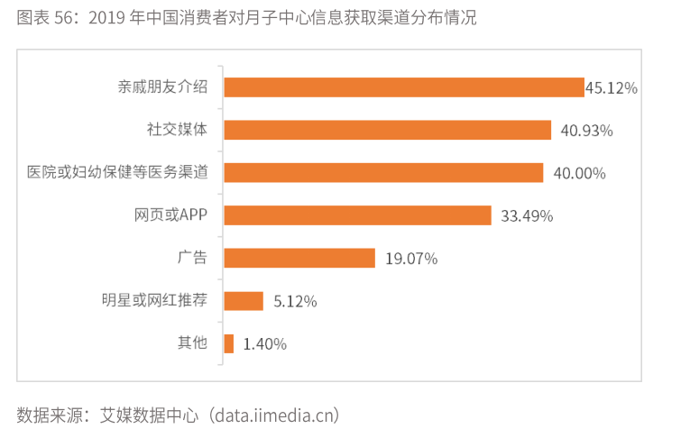 新澳门最精准正最精准龙门2024资,专业分析说明_网页版57.114