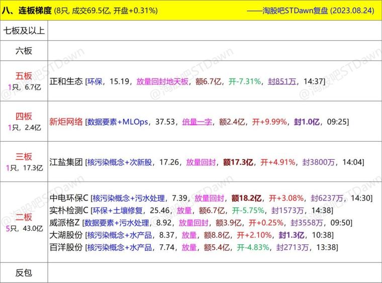 六会彩生肖开奖结果,科学数据解释定义_D版74.99