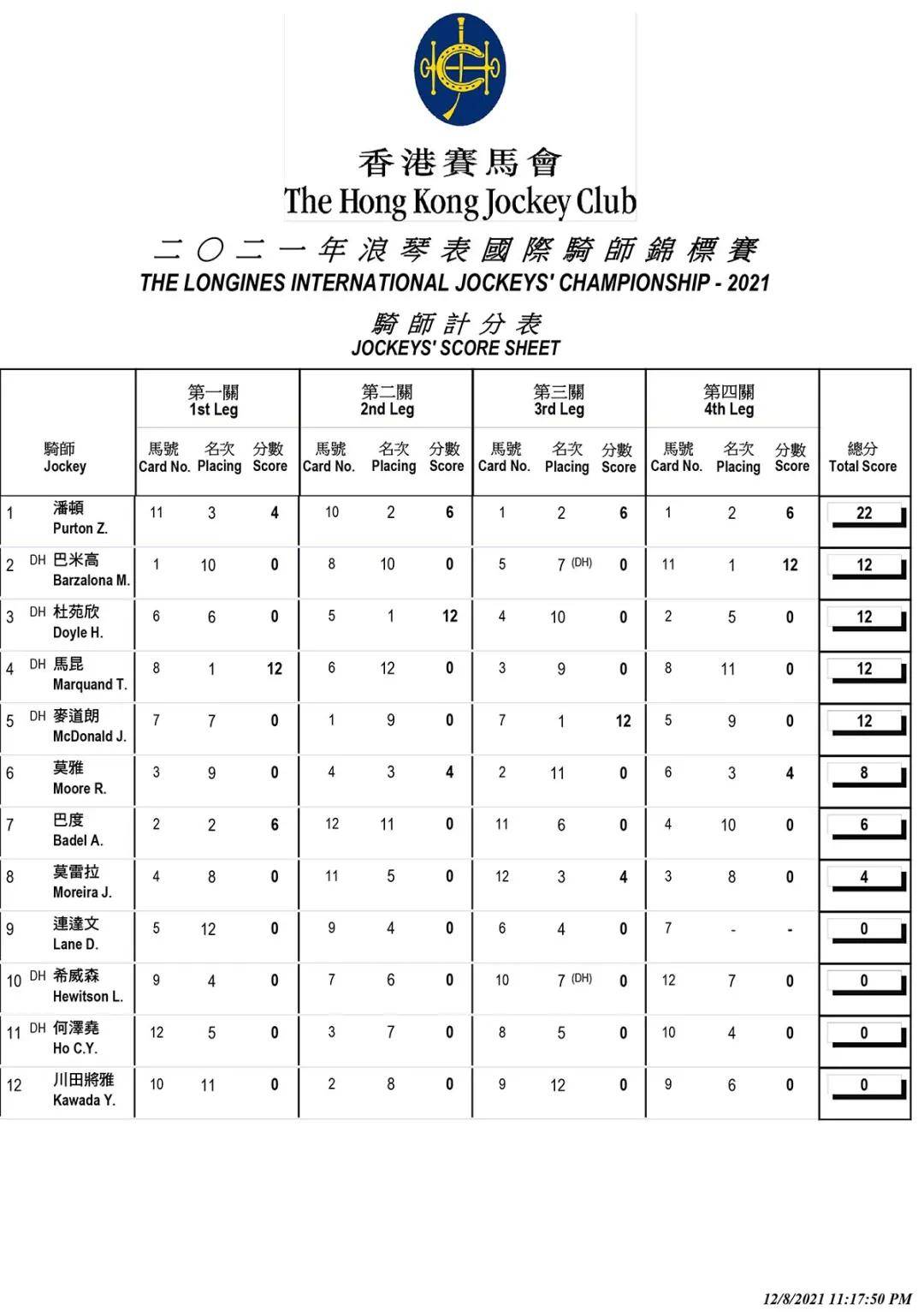 香港27333马会资料,效率资料解释落实_定制版6.22