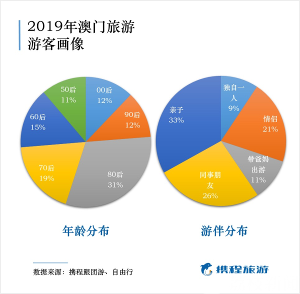 新澳门一码一肖一特一中,实地数据执行分析_set22.934