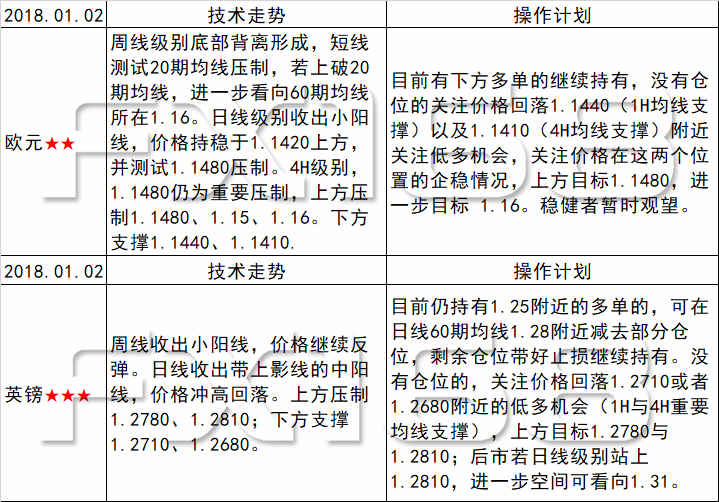 奥门全年资料免费大全一,广泛的关注解释落实热议_模拟版9.232