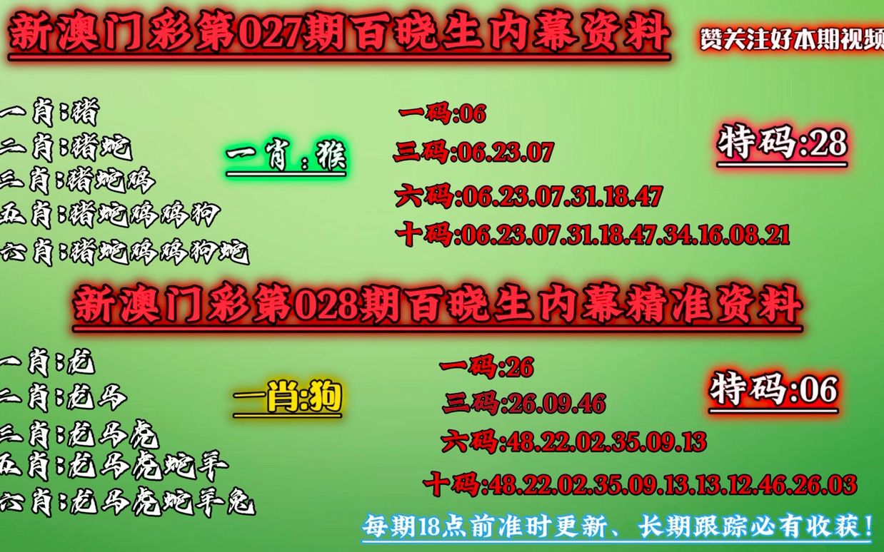 600tk,coml新澳一肖一码100准,动态词语解释落实_SHD94.996