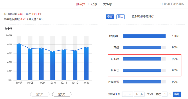 新澳门内部资料精准大全百晓生,实地数据解释定义_尊贵版34.89