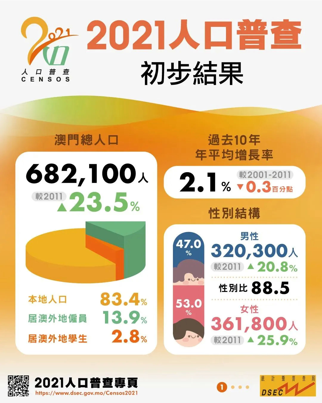 2O24澳门今期挂牌查询,数据驱动分析决策_FT22.729