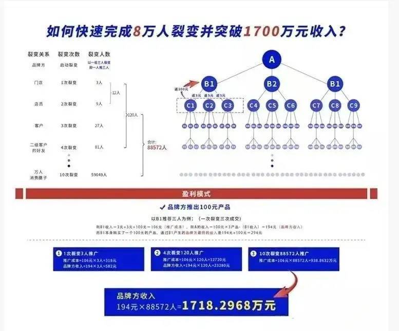 最准一肖一.100%准,创造力策略实施推广_游戏版1.967