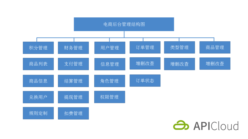 2024澳门金牛版网站,迅速落实计划解答_Mixed79.268