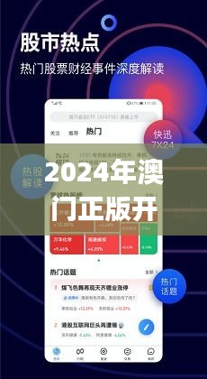 2024澳门精准正版图库,高速响应方案规划_android27.898