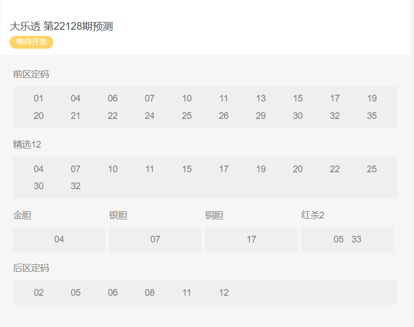 澳门天天彩期期精准,快速设计响应方案_Z42.791