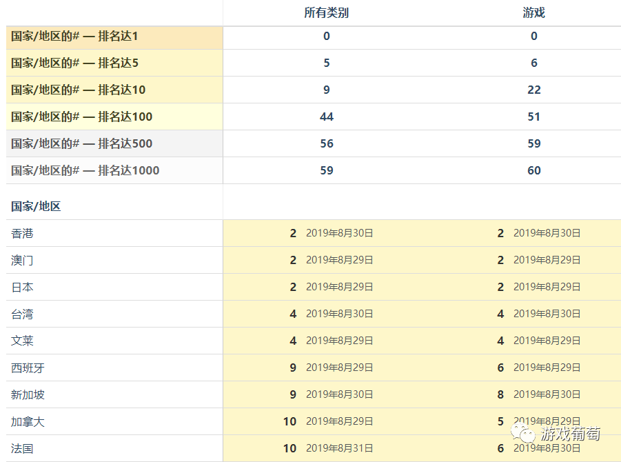 2024新奥正版资料最精准免费大全,详细解读解释定义_精简版16.667