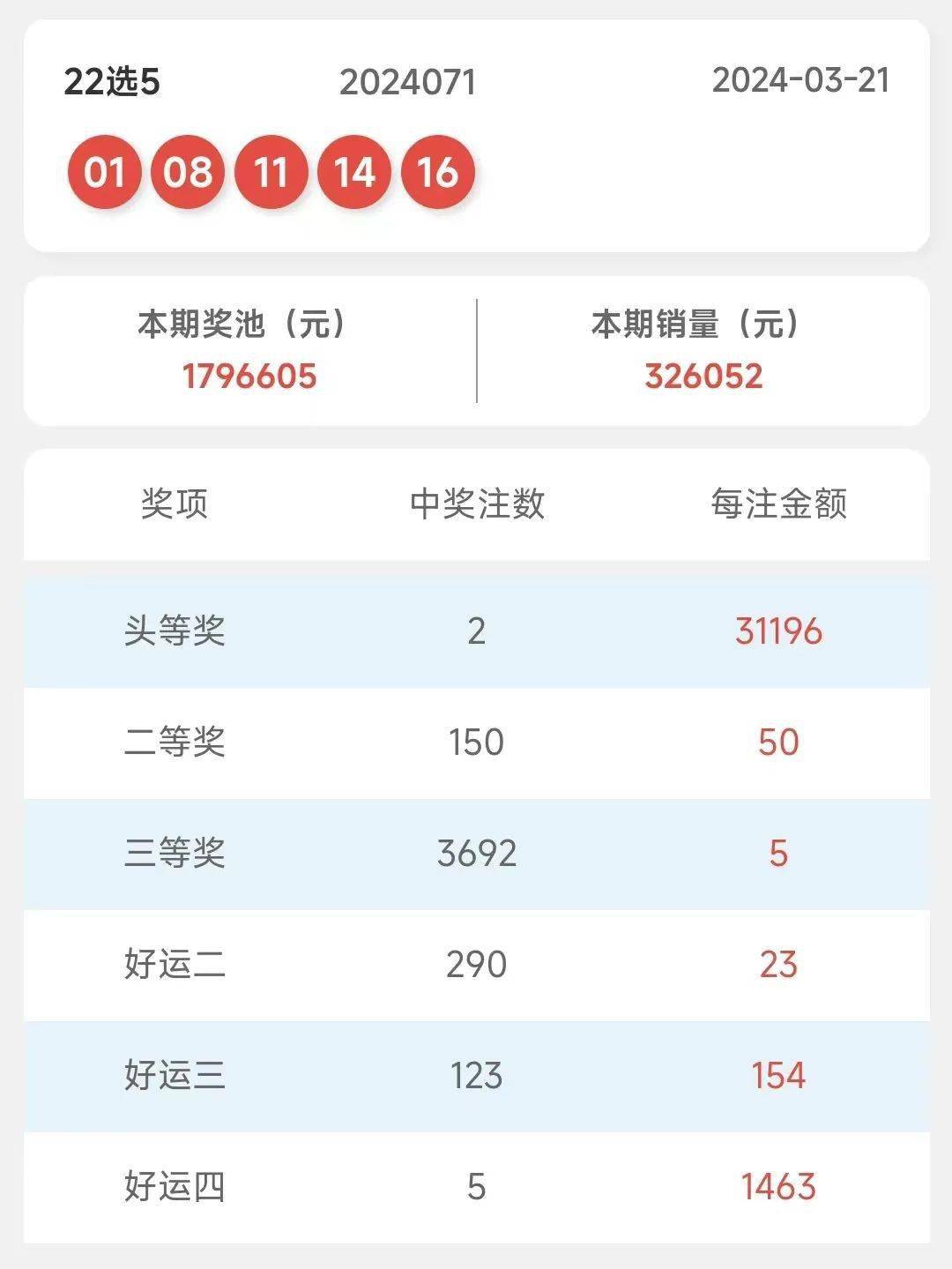 2024今晚澳门开奖结果,实践性计划推进_XT25.763