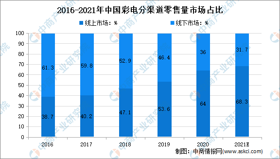 2024年12月15日 第70页