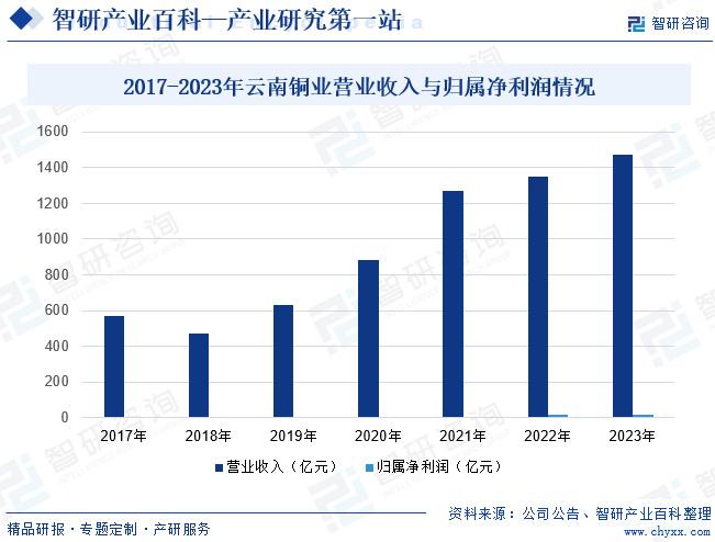 2024年12月15日 第69页