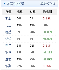 2024年12月15日 第67页