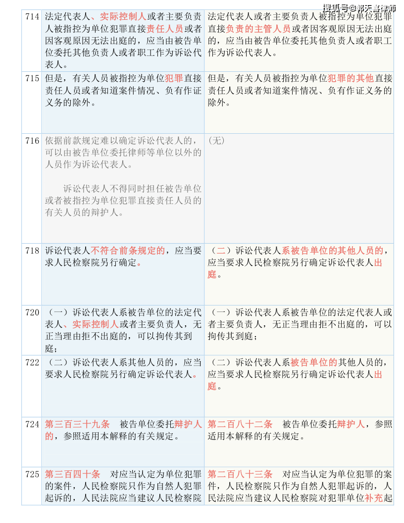 650288.com,重要性解释落实方法_标准版3.66