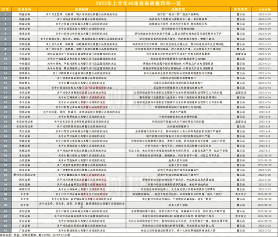 澳门2024年开奘记录,灵活性计划实施_T35.385