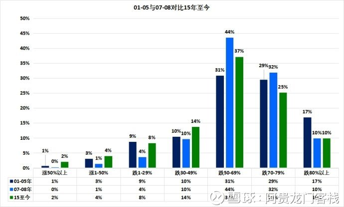 澳门最精准正最精准龙门客栈图库,实际数据说明_ChromeOS99.102