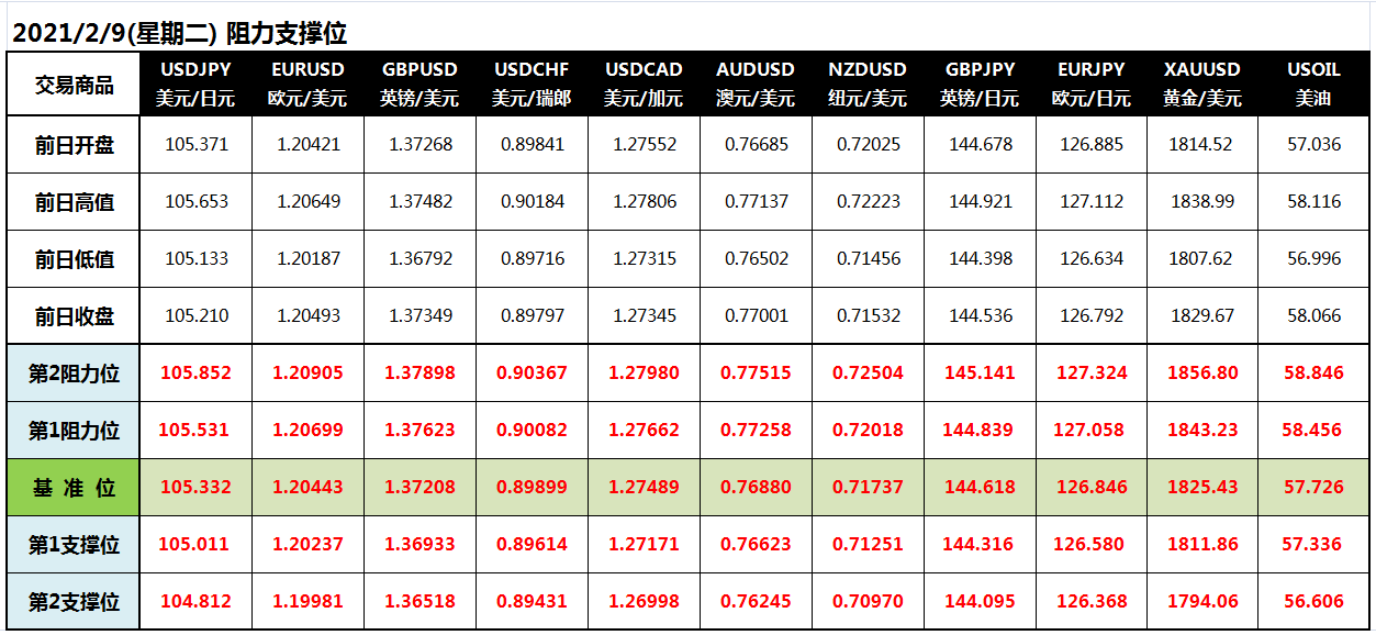 新澳2024年天天开奖免费资料大全,经济性执行方案剖析_QHD版14.625