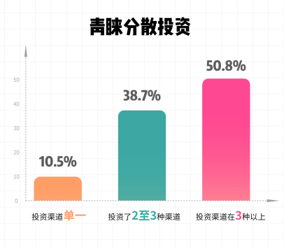 今晚澳门必中24码,稳健性策略评估_工具版38.612