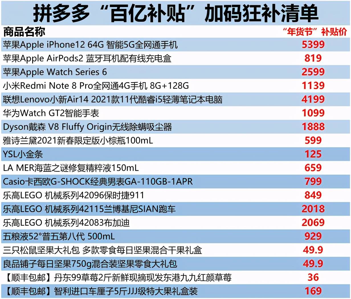 2024年澳门天天彩正版免费大全,数据引导计划执行_云端版50.100