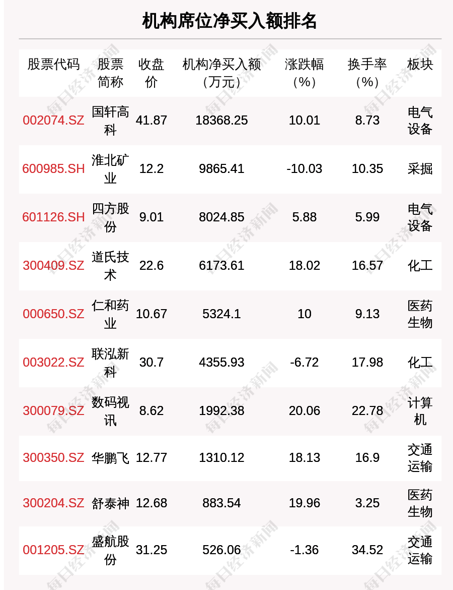 2024澳门天天开好彩免费大全,科学解答解释落实_SHD23.684