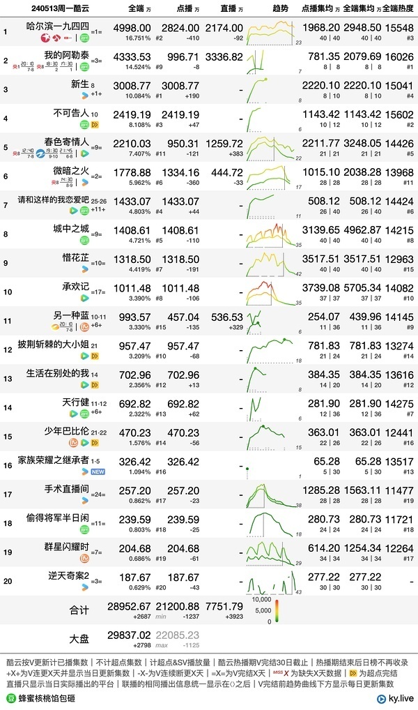 香港最准的100一肖中特,最新数据解释定义_云端版10.326