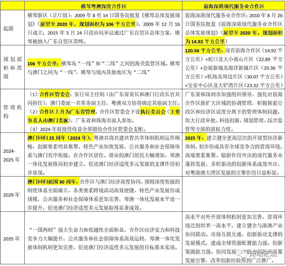 2024香港全年资料大全,广泛的解释落实支持计划_挑战版14.603