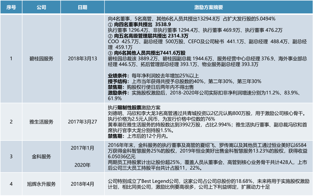 新澳今天最新免费资料,全面执行计划数据_AR版44.673